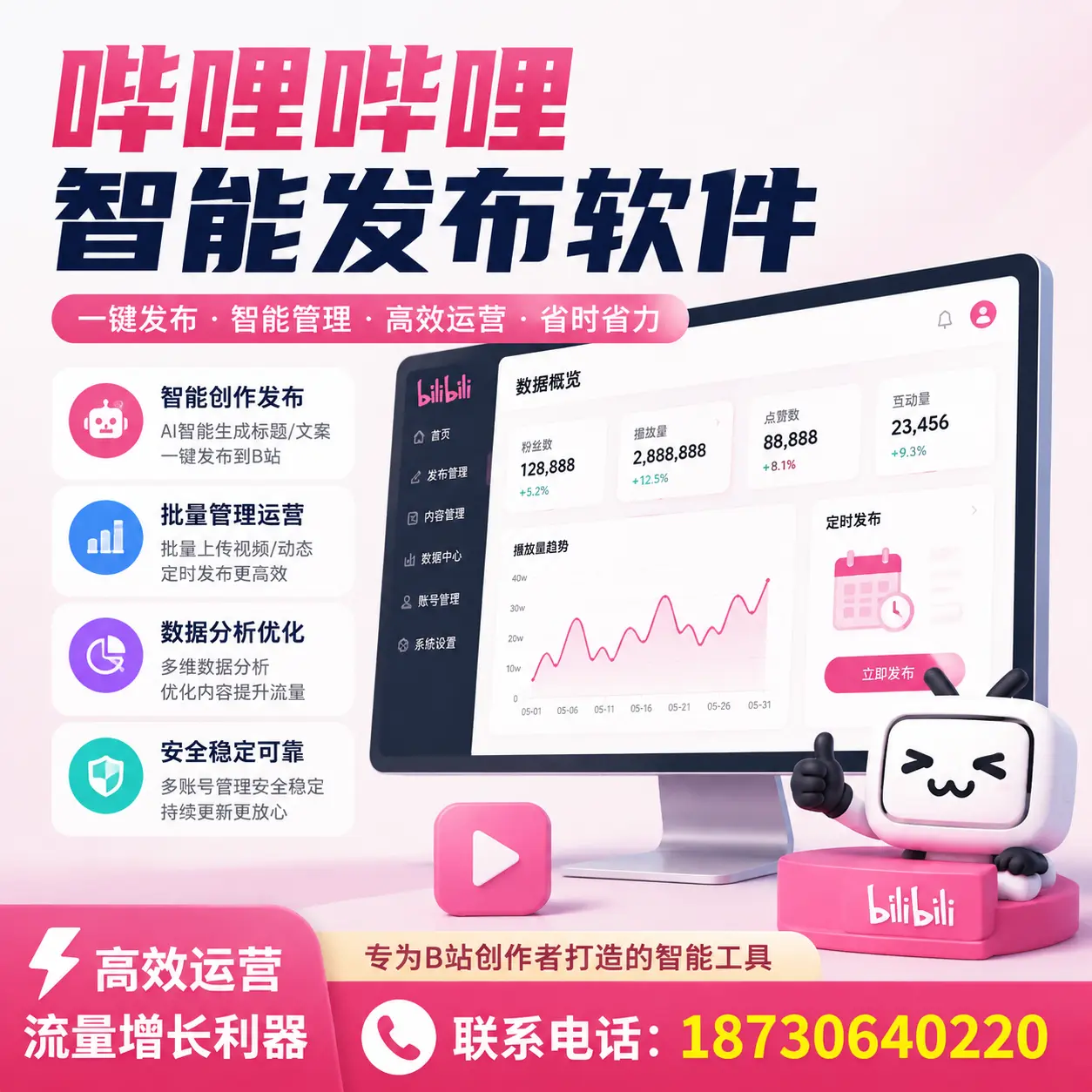 如何评估哔哩哔哩智能发布软件的ROI？海南 企业必读
